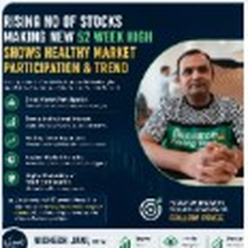 Market breadth and participation